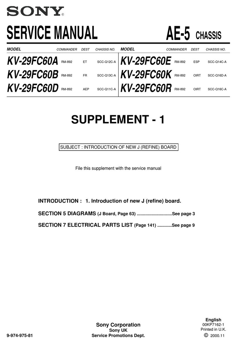 Sony KV-29FC60A Service manual