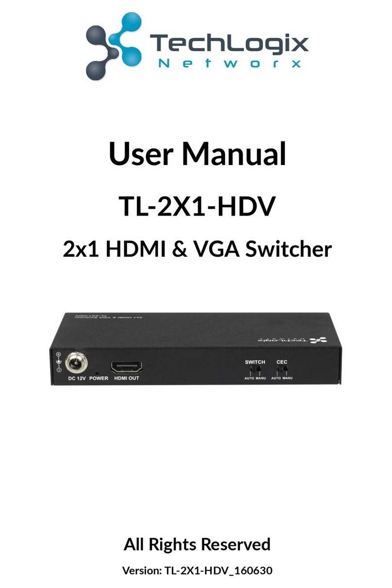 TechLogix Network TL-2X1-HDV User manual