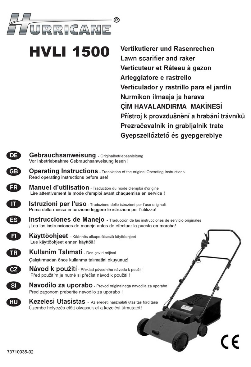 Hurricane HVLI 1500 User manual