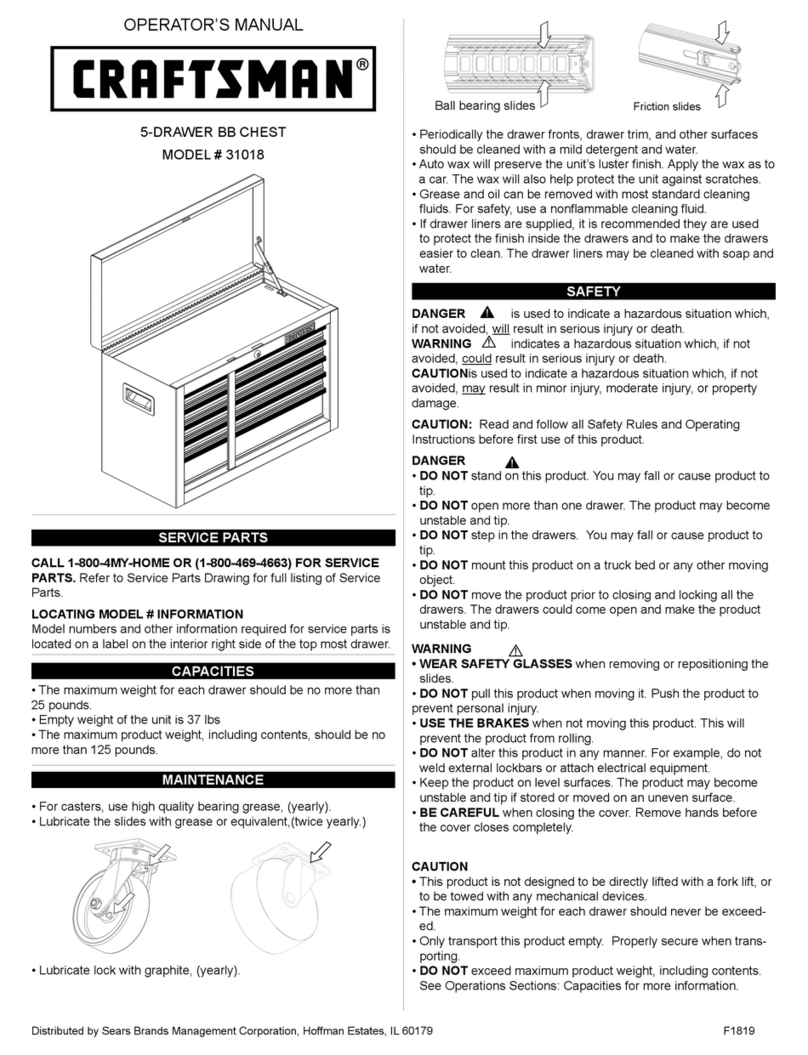 Craftsman 31018 User manual