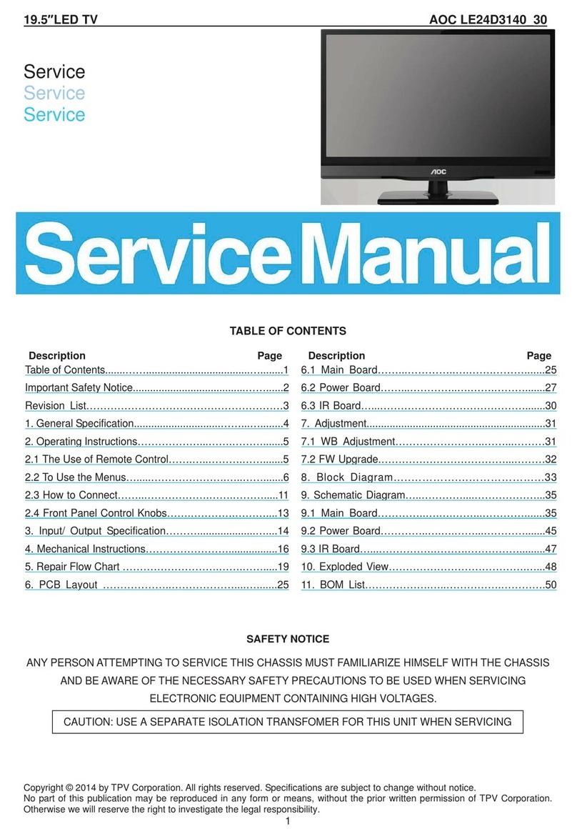 AOC LE24D3140_30 Service manual