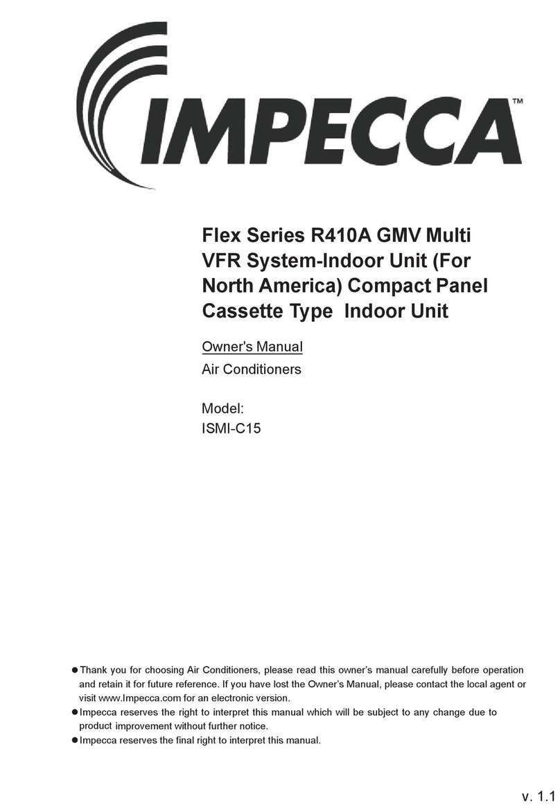 Impecca ISMI-C15 User manual