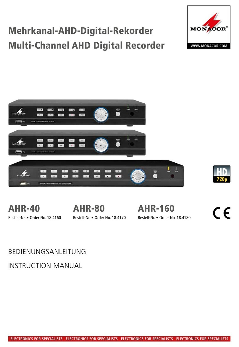 Monacor AHR40 instruction manual