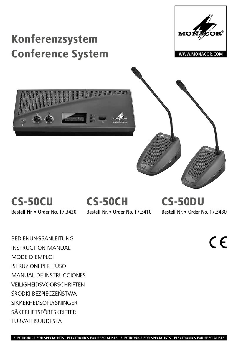 Monacor CS-50CU User manual
