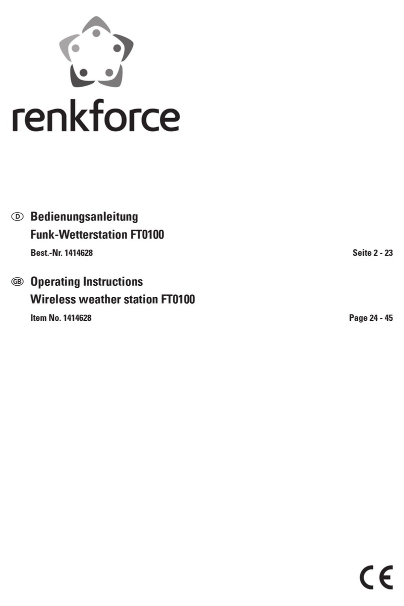 Renkforce FT0100 User manual