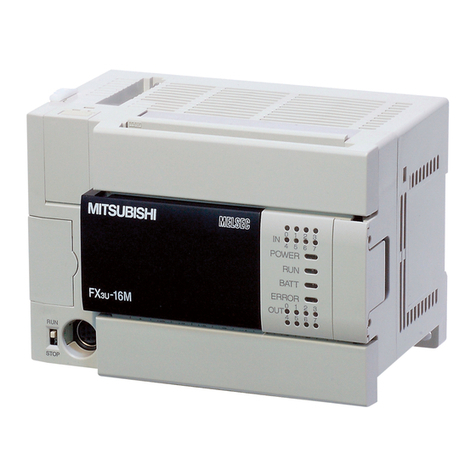 Mitsubishi FX3U Series User manual