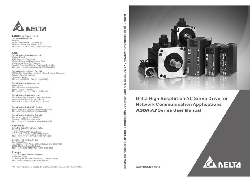 Delta ASDA-A2 Series user manual