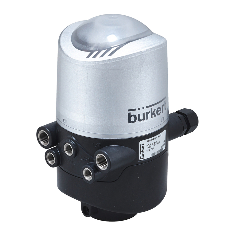 Burkert 8681 User manual Burkert 8681 User manual