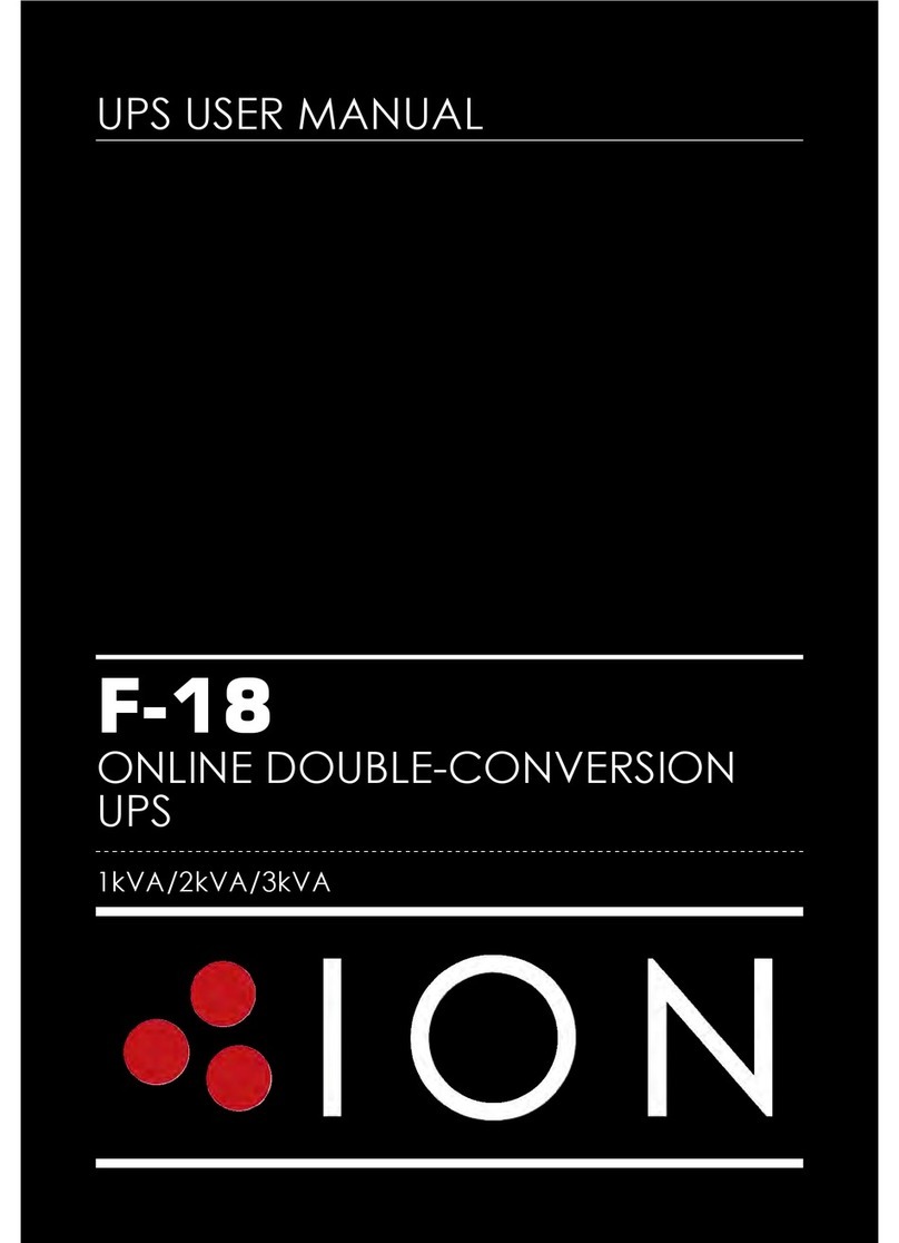 ION F-18 user manual