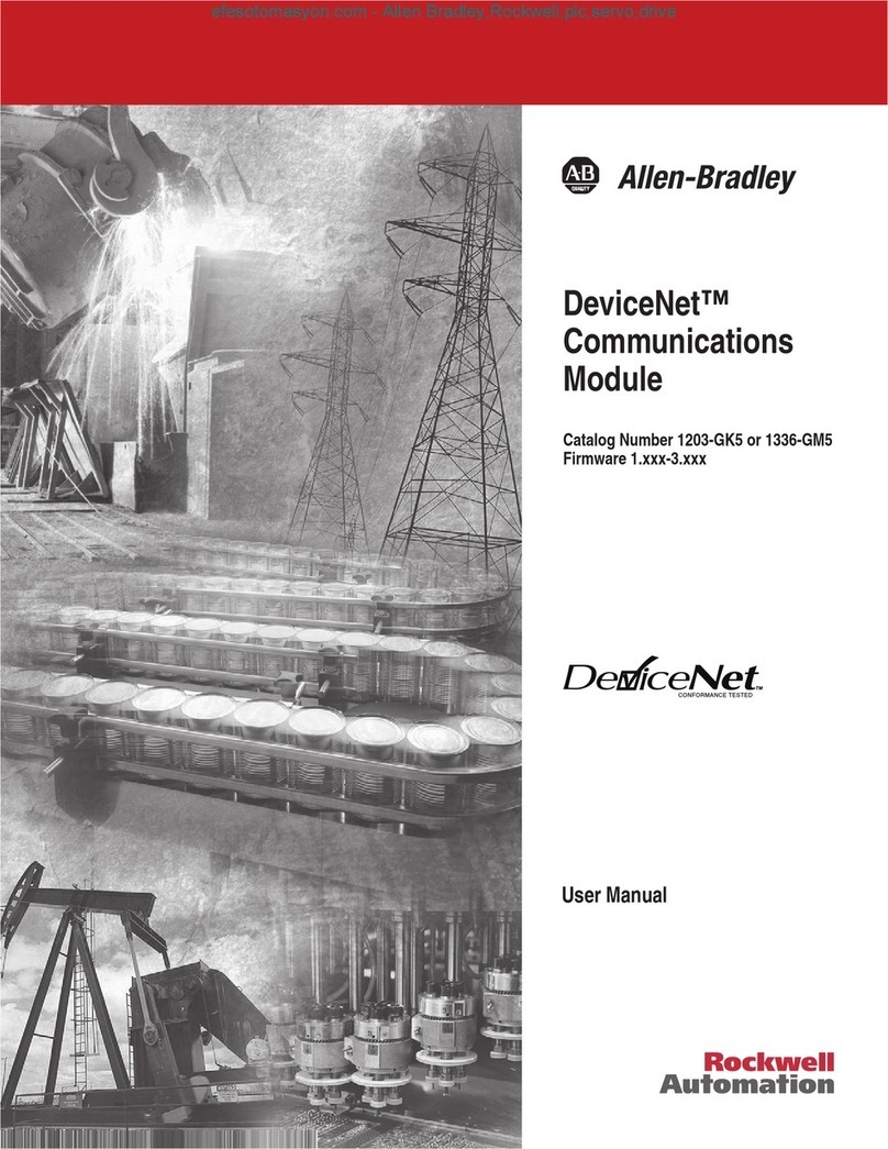 Allen-Bradley DeviceNet 1203-GK5 User manual