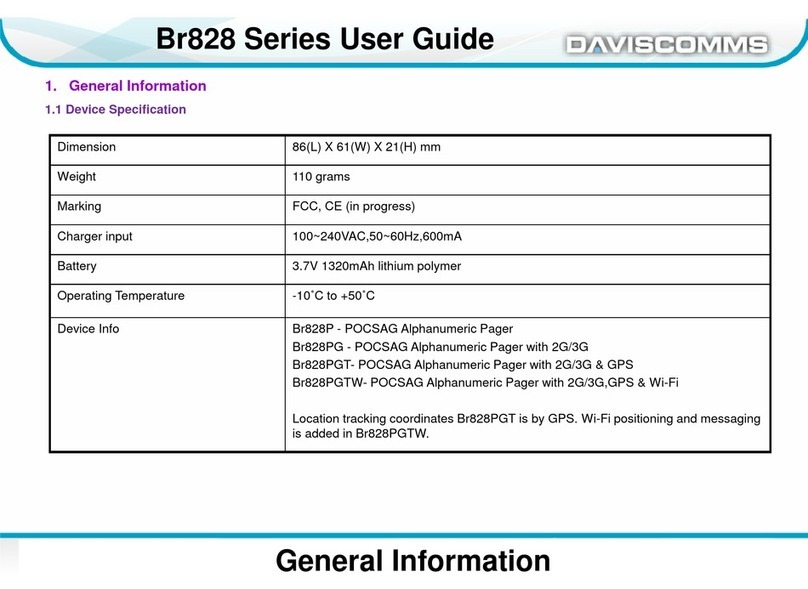 Daviscomms Br828 Series user guide