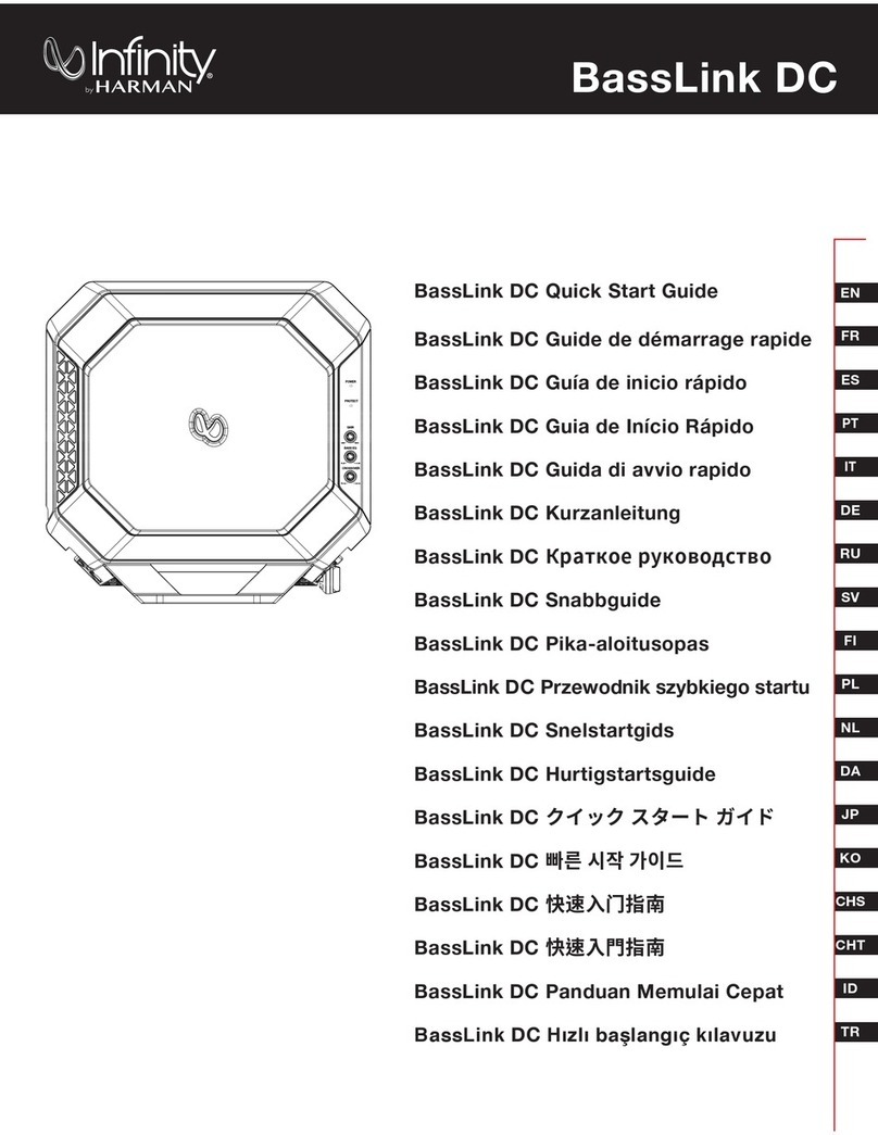 Infinity BASSLINK DC quick start guide