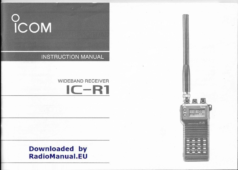 Icom IC-R1 User manual