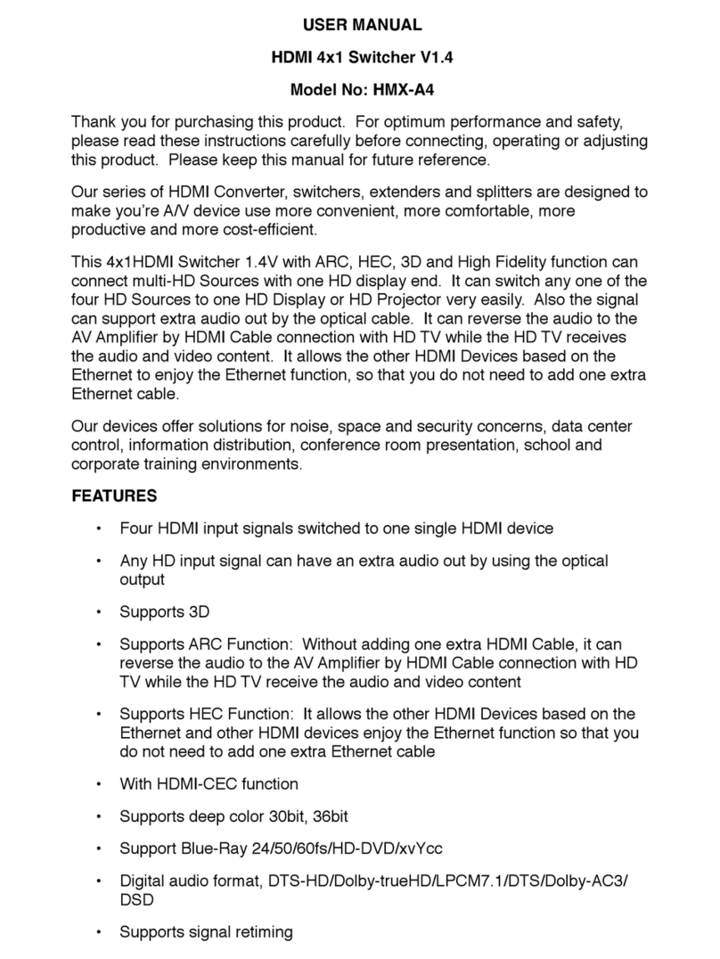 Sarowin HMX-A4 user manual