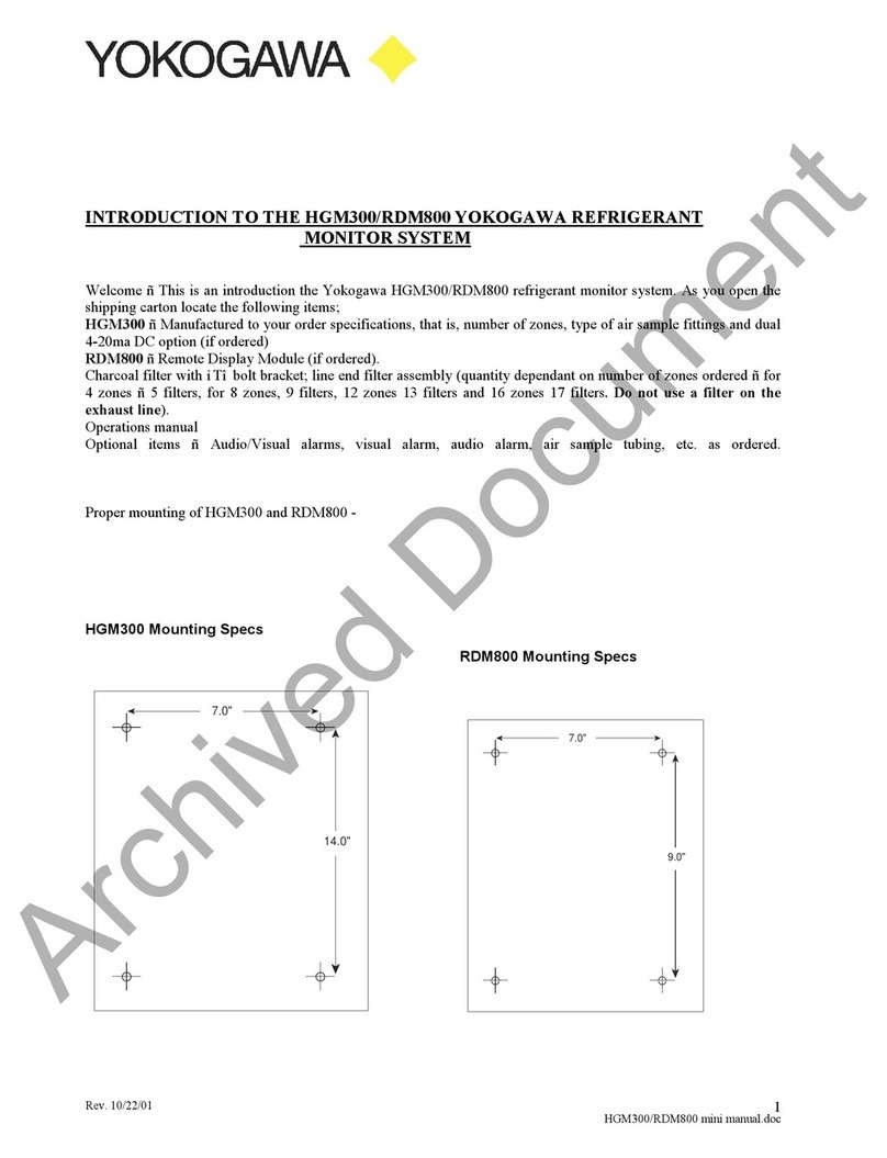 YOKOGAWA HGM300 User manual