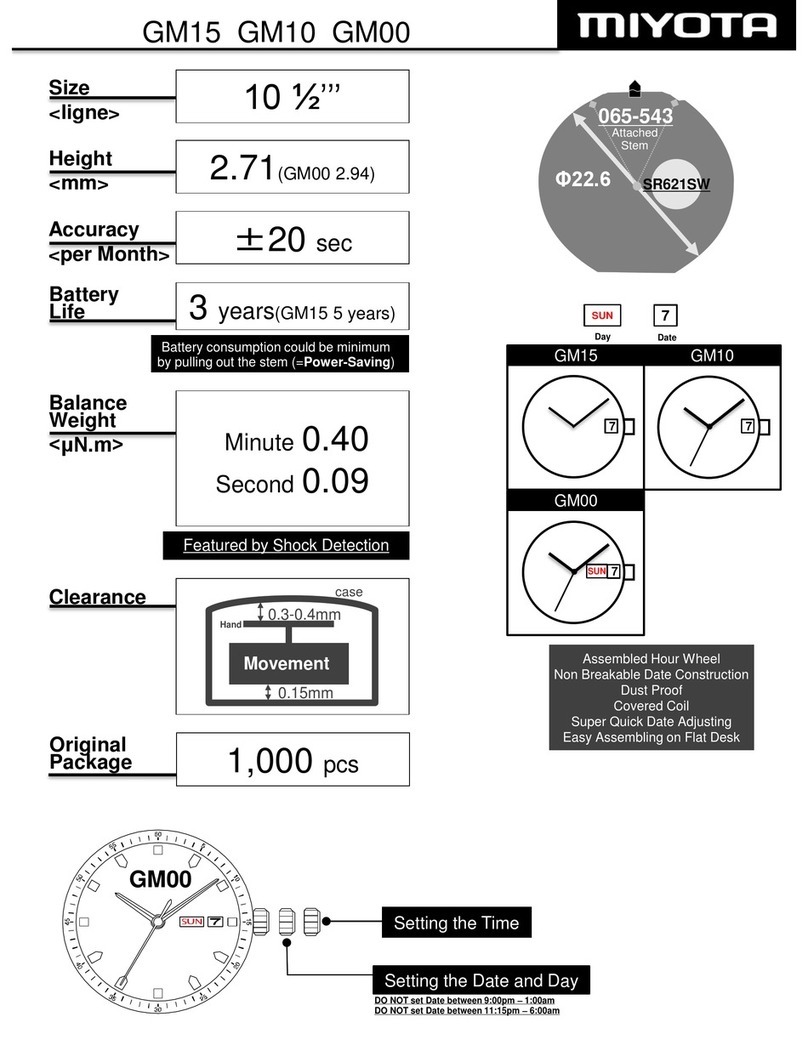 Citizen GL30 User manual