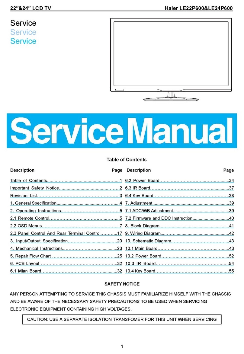 Haier LE22P600 User manual