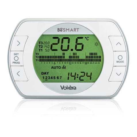 VOKERA BeSMART User manual