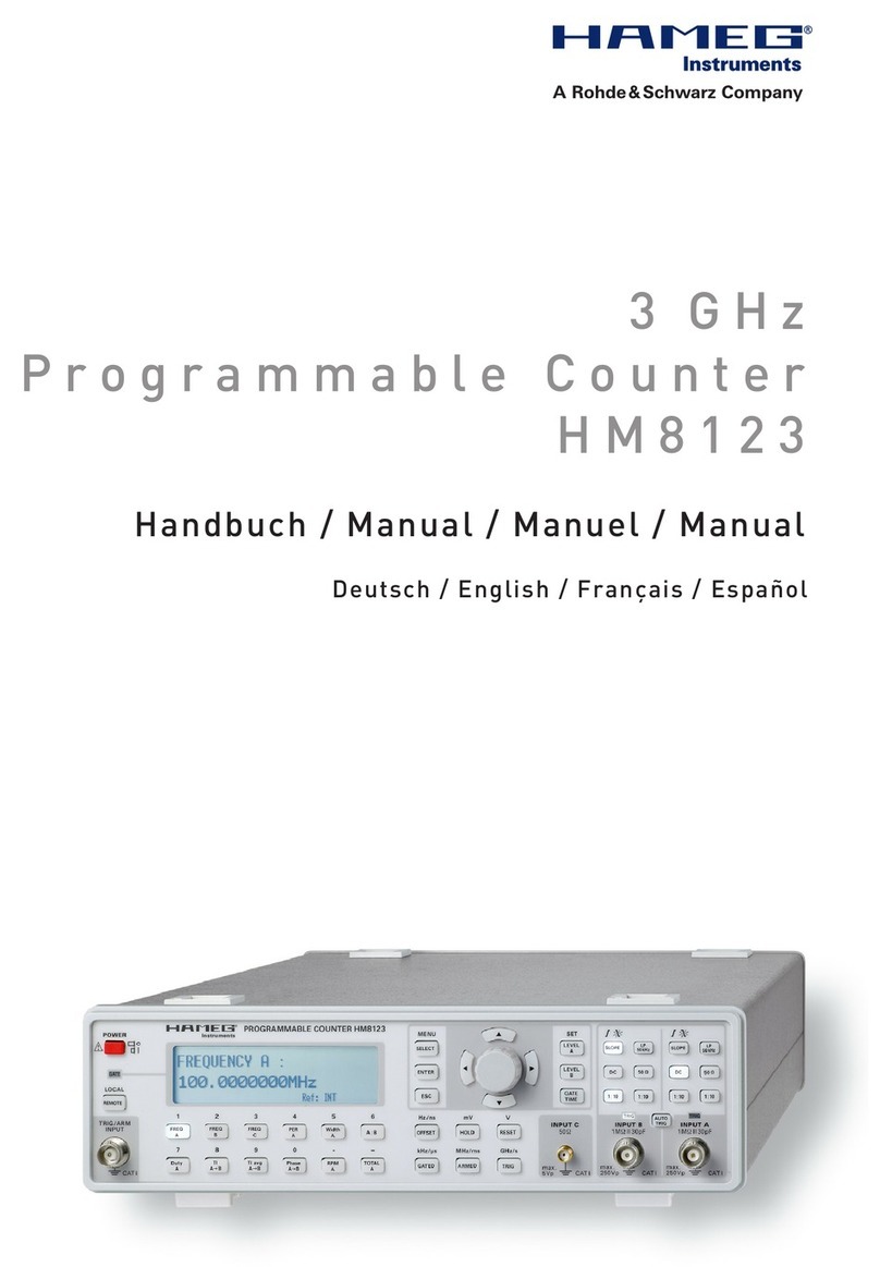 Hameg HM8123 user manual