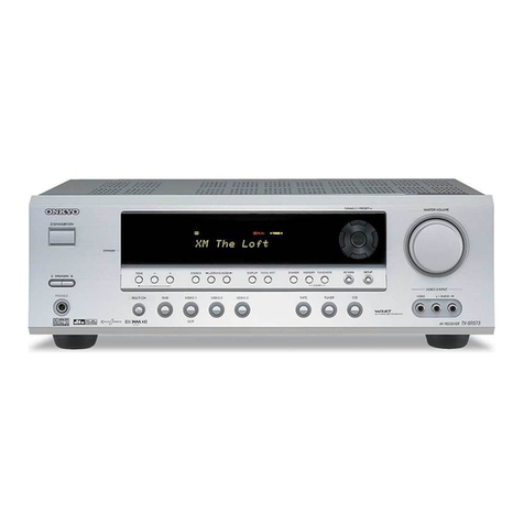 Onkyo TX-SR573 User manual