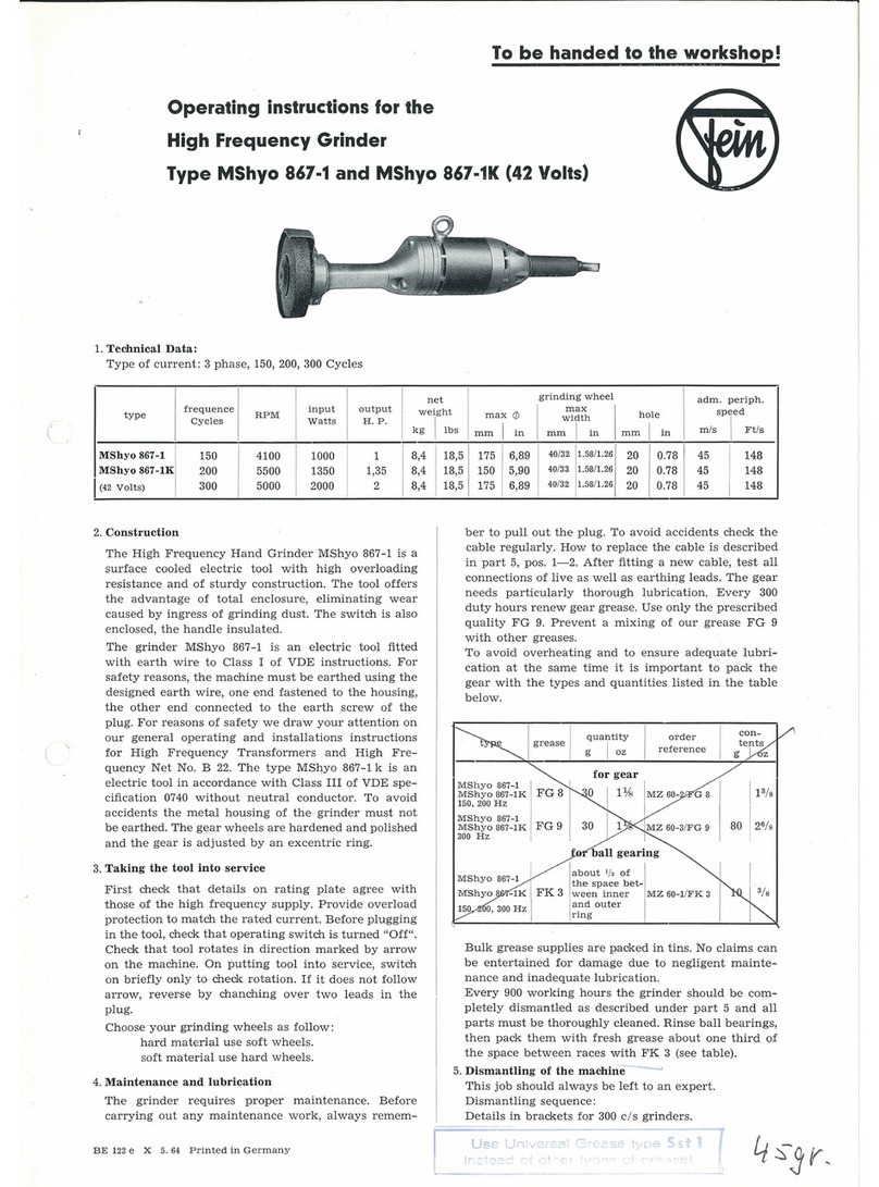 Fein MShyo 867-1 User manual