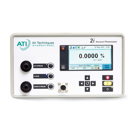 ATI Technologies 2i Operation and maintenance manual