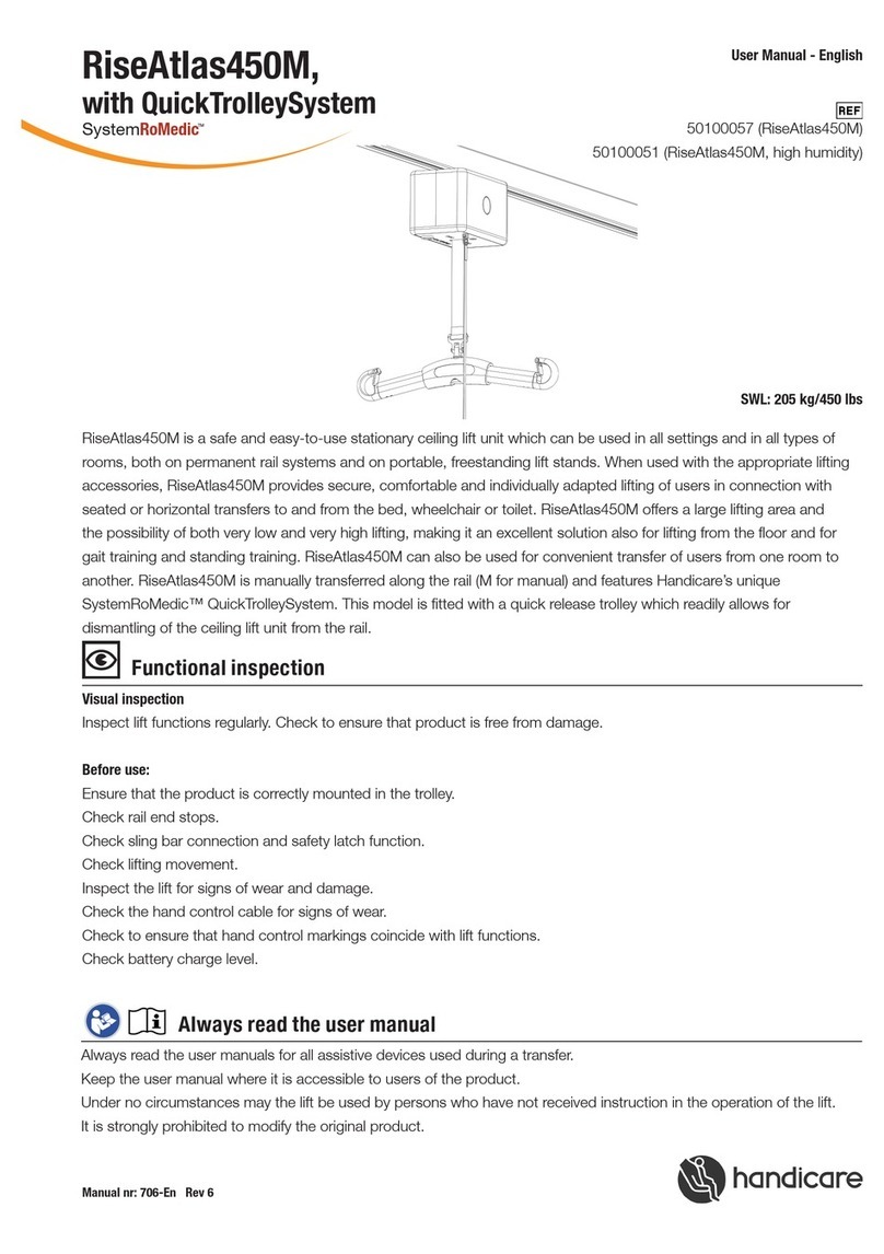 SystemRoMedic RiseAtlas450M user manual SystemRoMedic RiseAtlas450M user manual