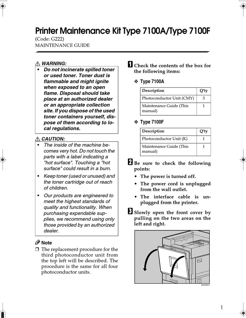 Ricoh G222 Operating manual