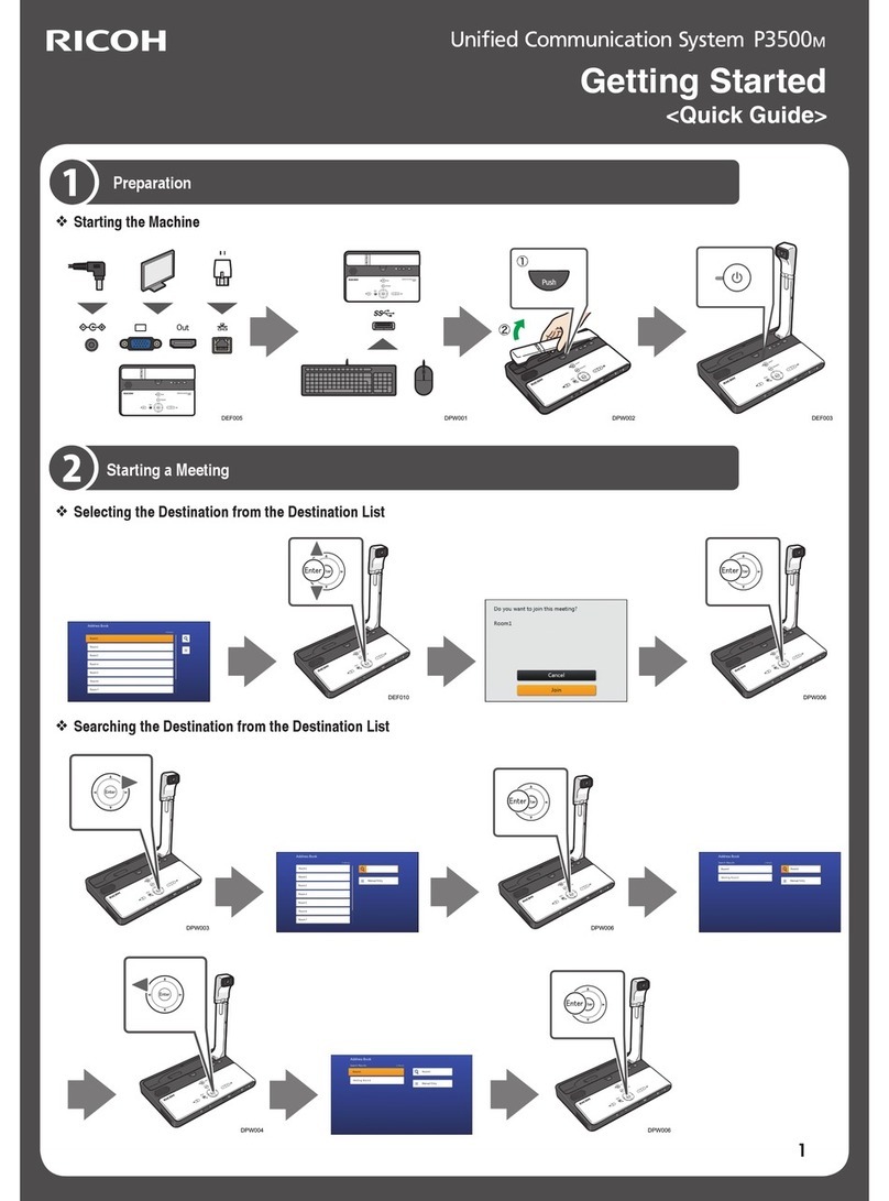 Ricoh P3500M User manual