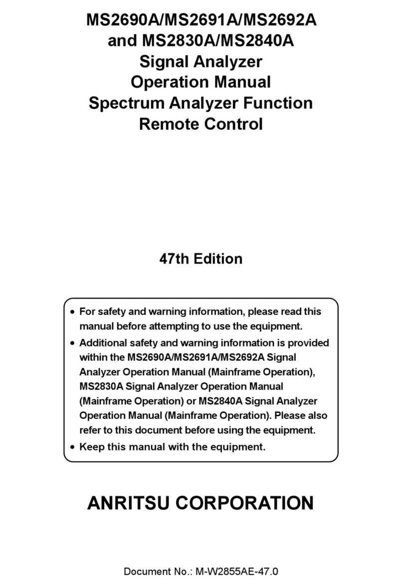 Anritsu MS2690A Operation manual