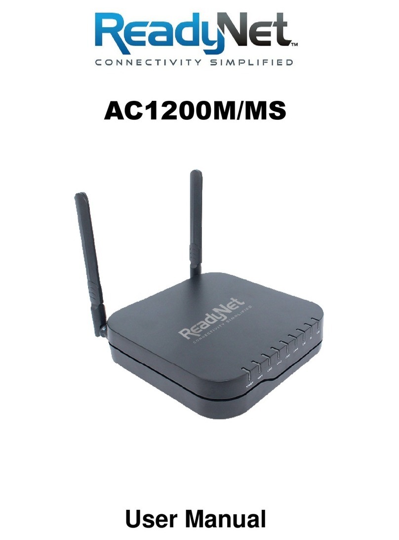 ReadyNet AC1200M User manual