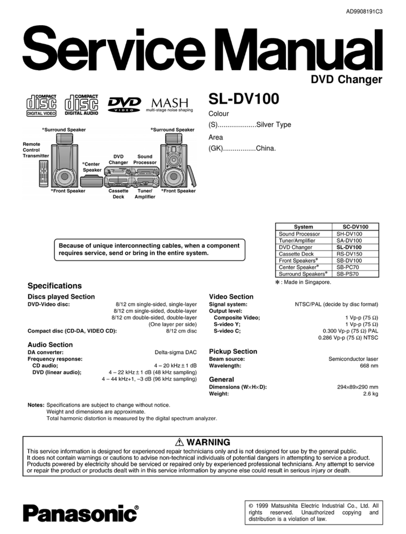 Panasonic SL-DV100 Service manual