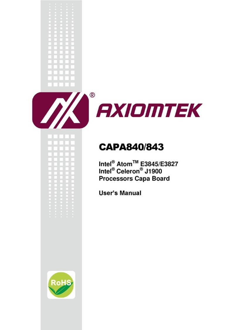 AXIOMTEK CAPA840 User manual
