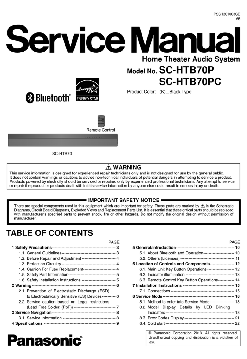 Panasonic SC-HTB70P Service manual