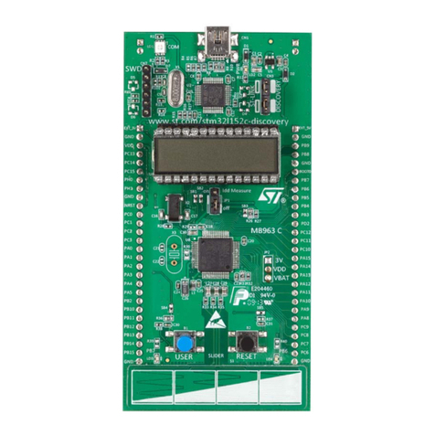 STMicroelectronics UM1079 User manual