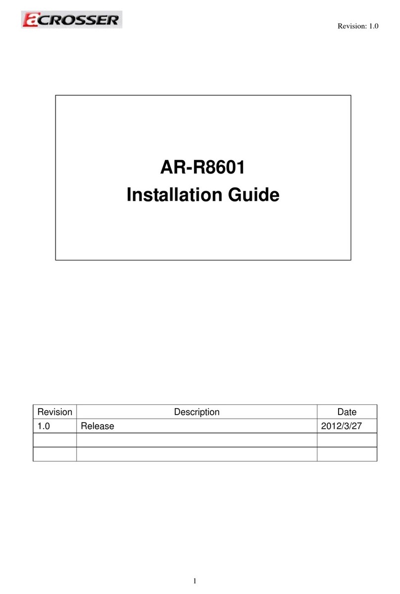Acrosser Technology AR-R8601 User manual Acrosser Technology AR-R8601 User manual