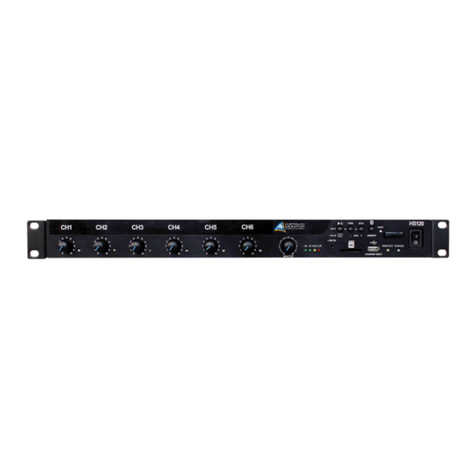 AUSTRALIAN MONITOR HS60 User manual