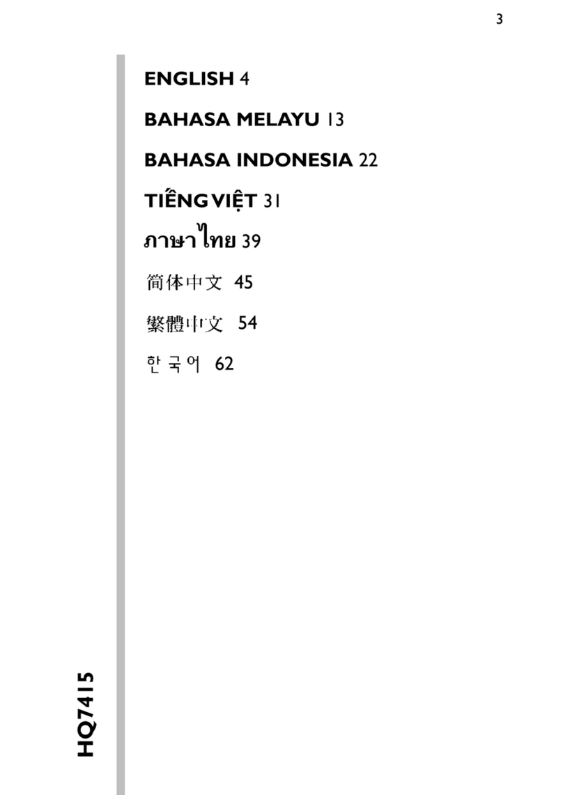 Philips HQ 7415 User manual