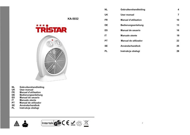 TriStar KA-5032 user manual