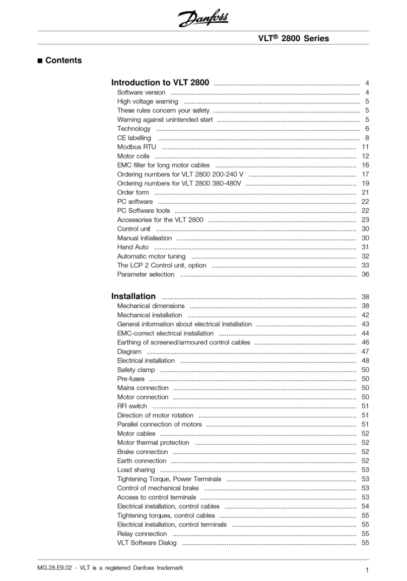 Danfoss VT2800 Series Guide
