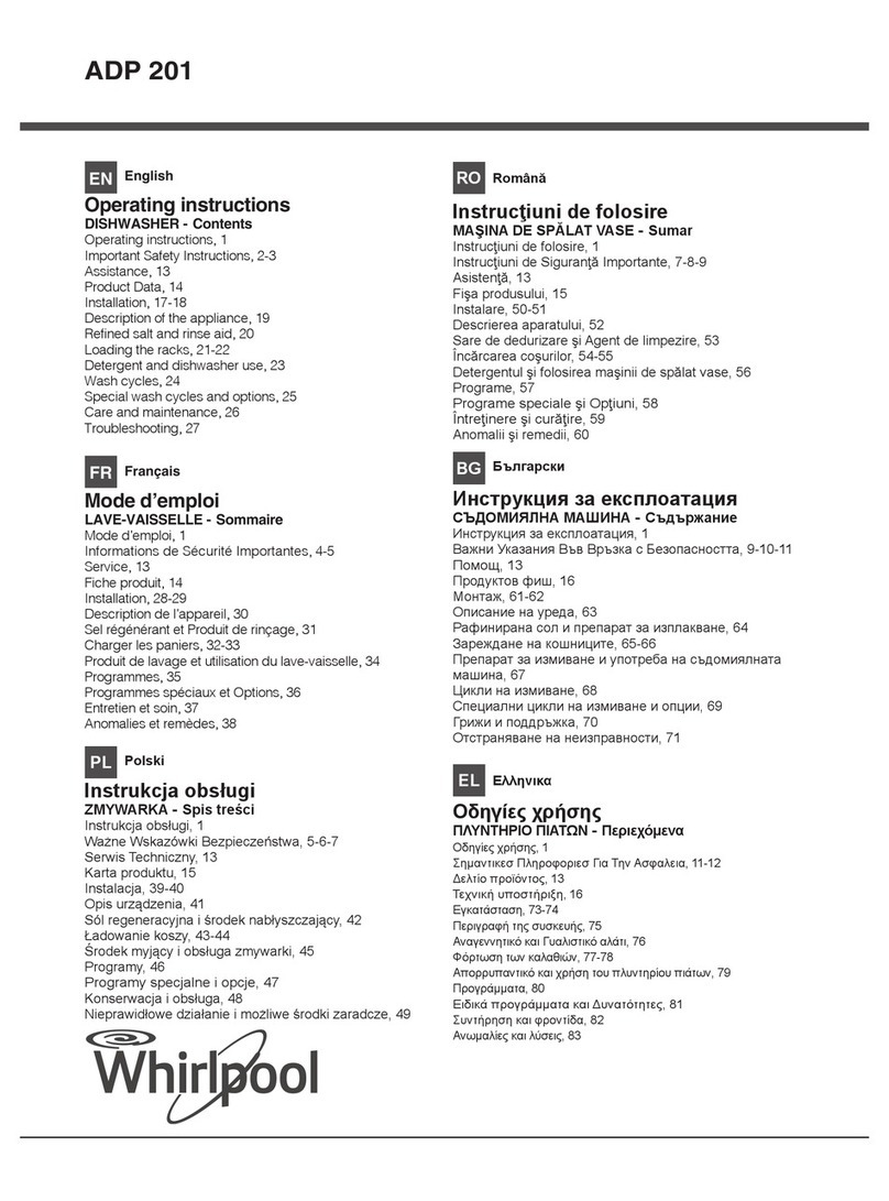 Whirlpool ADP 201 User manual