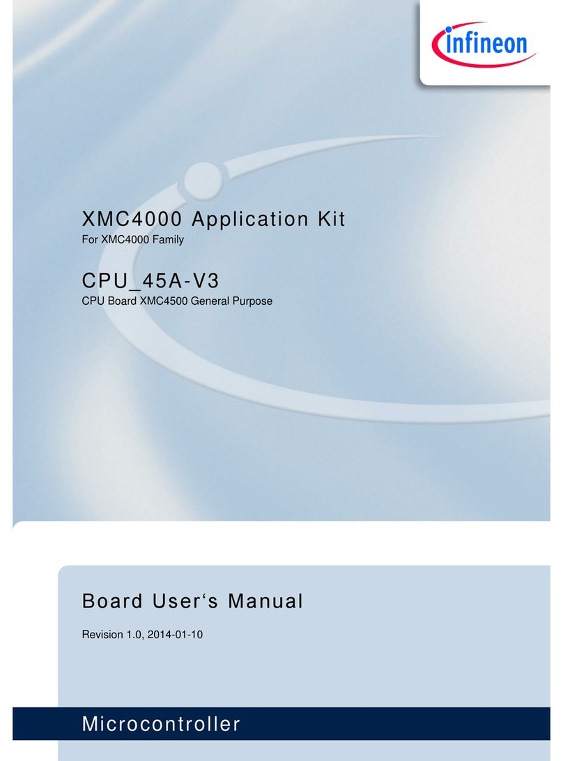 Infineon Technologies XMC4000 Application Kit user manual