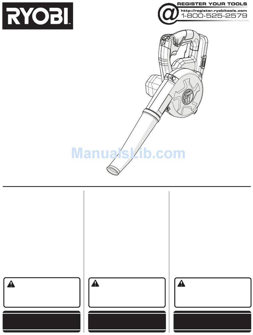 Ryobi P755 Operator's manual Ryobi P755 Operator's manual
