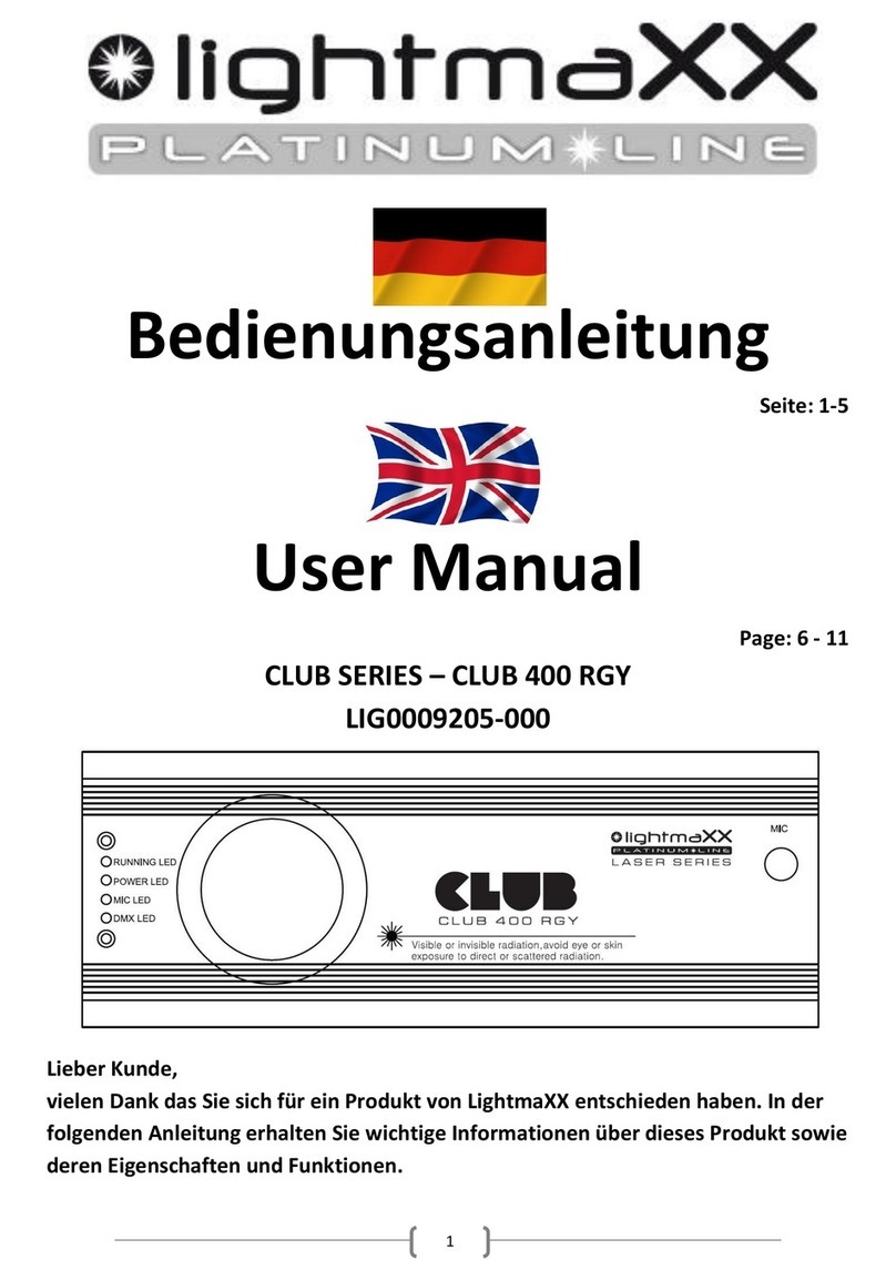 LIGHTMAX CLUB 400 RGY user manual