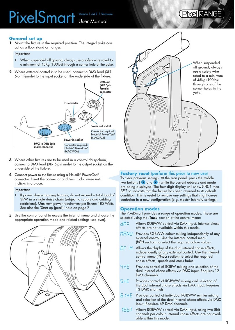 Pixel Range pixelsmart user manual
