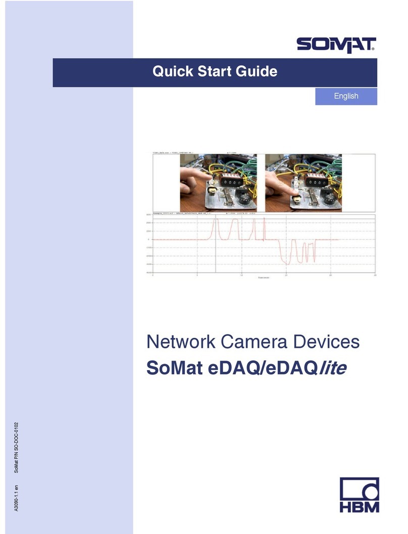Axis Axis 211 User manual