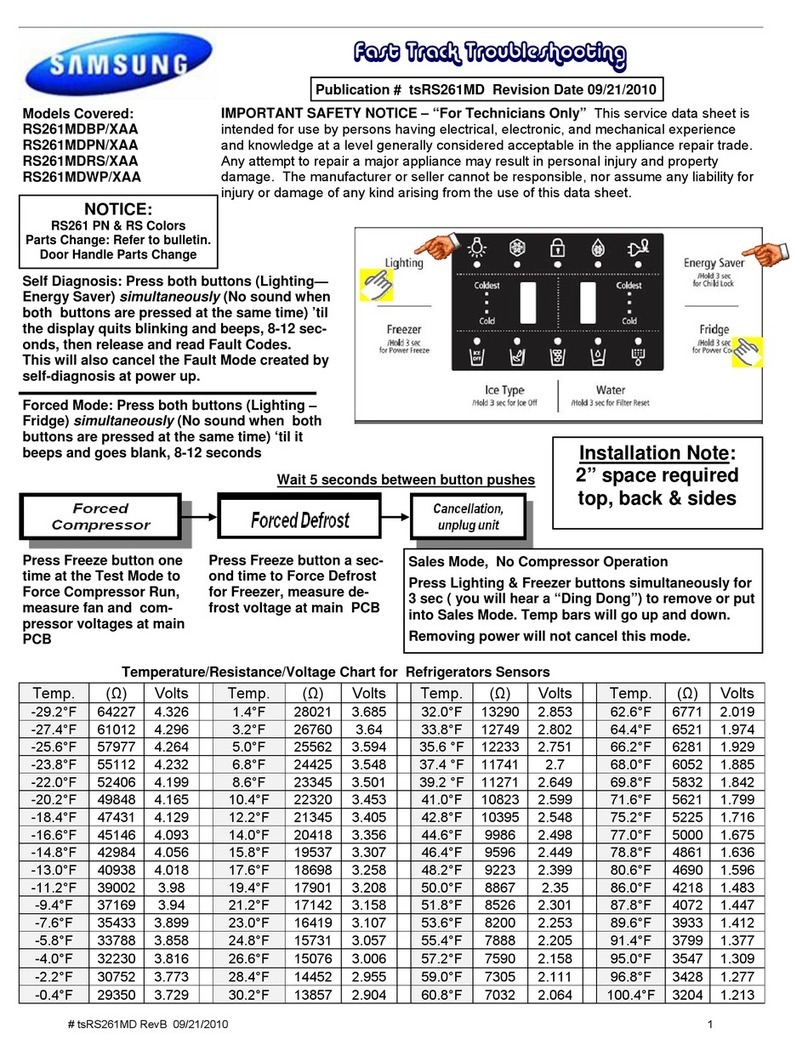 Samsung RS261MDBP/XAA User manual