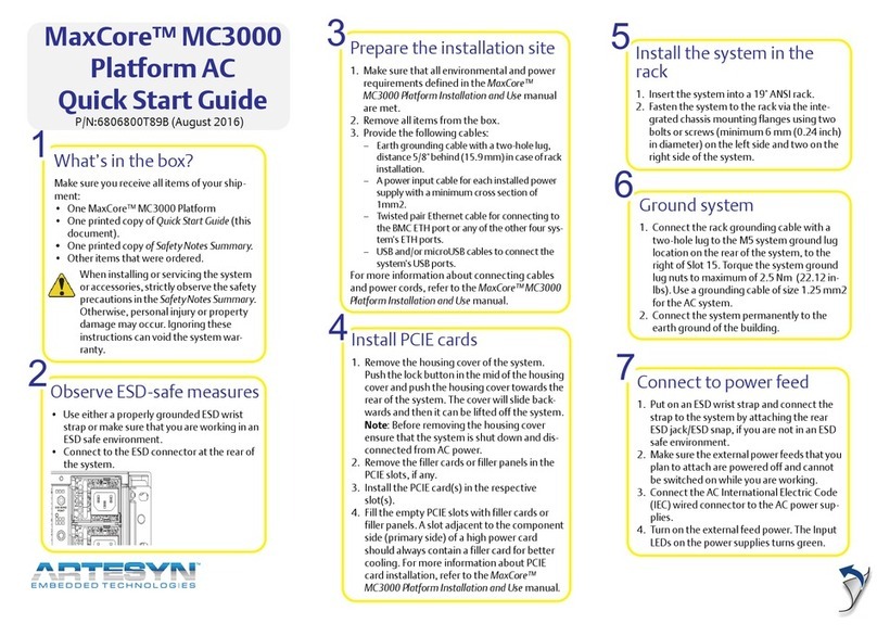 Artesyn MaxCore MC3000 6806800T89B quick start guide