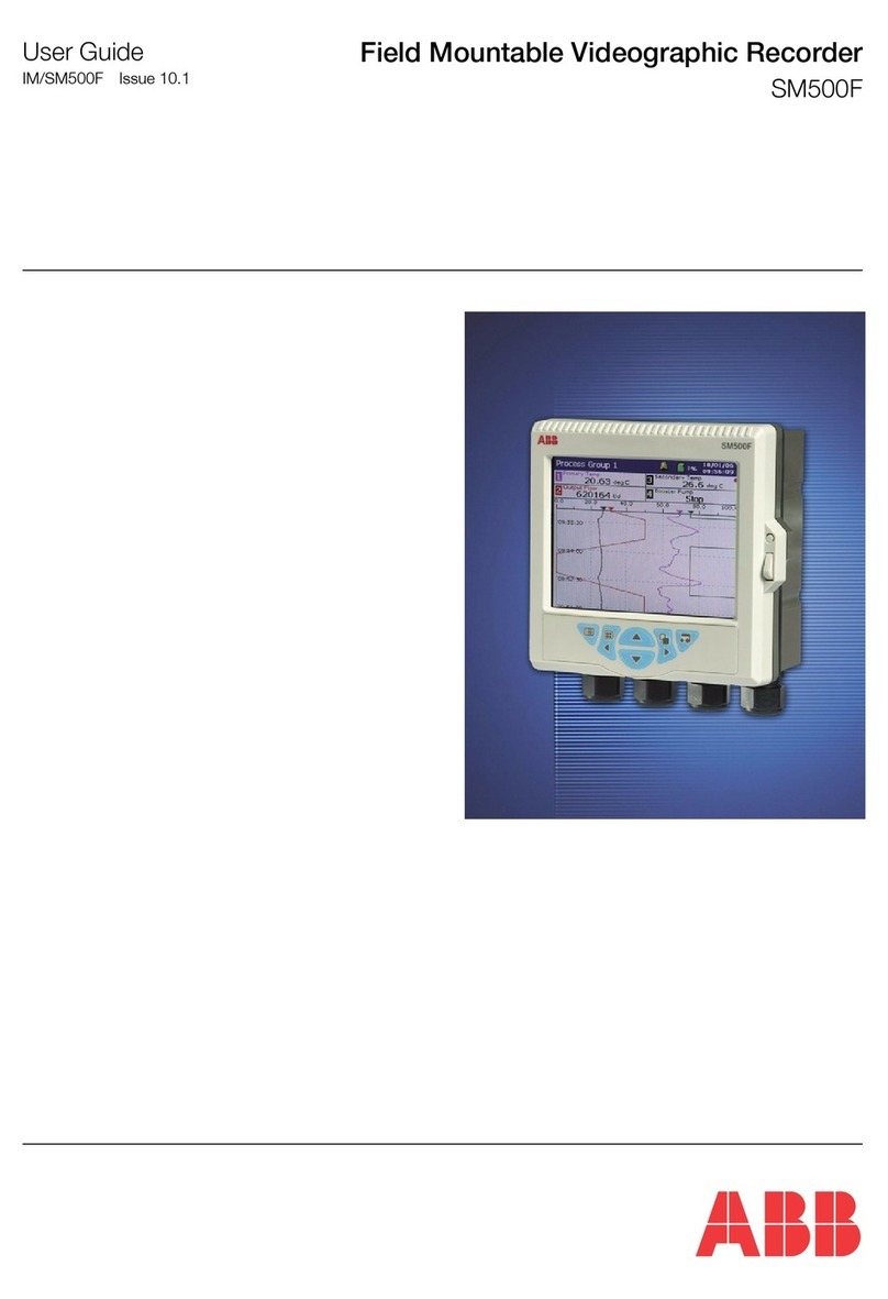 ABB SM500F User manual