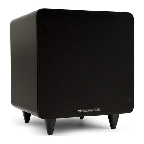 Cambridge Audio Minx X201 installation guide Cambridge Audio Minx X201 installation guide
